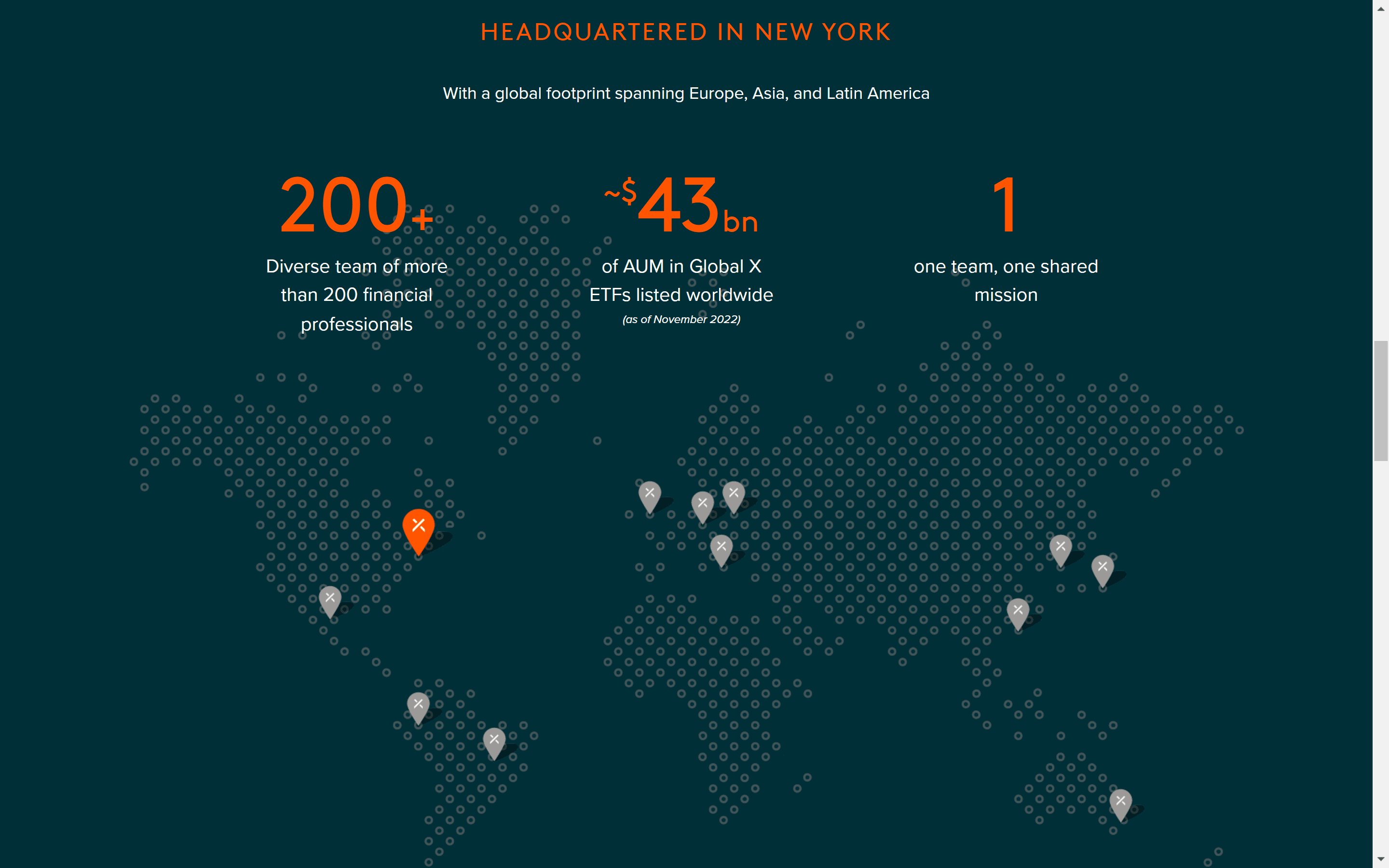 Global X ETF screenshot 4